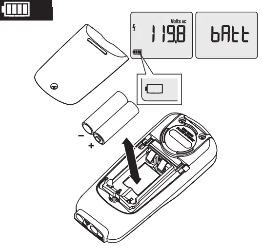 FLUKE v3000 FC Wireless AC Voltage Module - 8