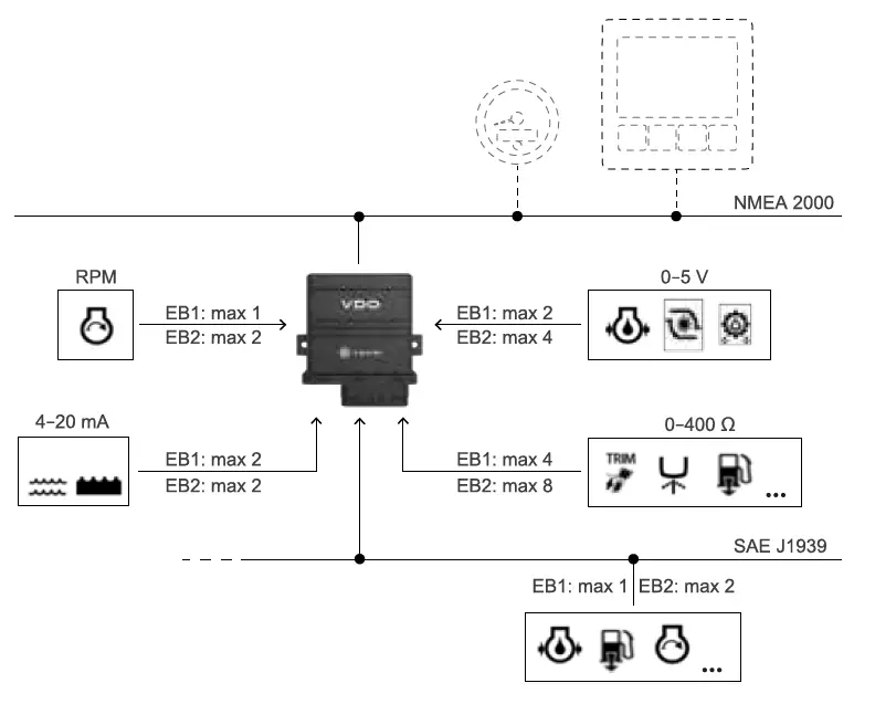 veration A2C1824820001 AcquaLink EngineBox Single Engine FIG (1)