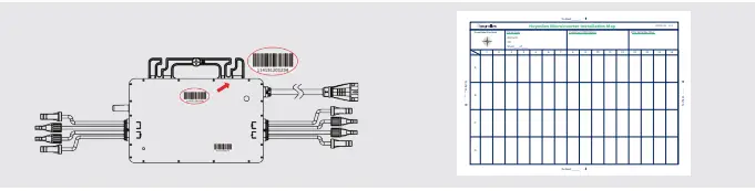 hoymiles-HM-1500NT-Solar-Micro-Inverter-6