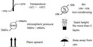 FIG 11 Storage and Transportation