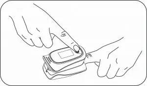 FIG 5 Operation Guide