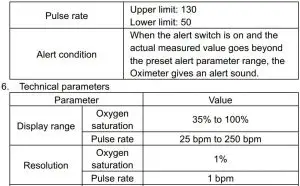 FIG 9 Technical Specifications