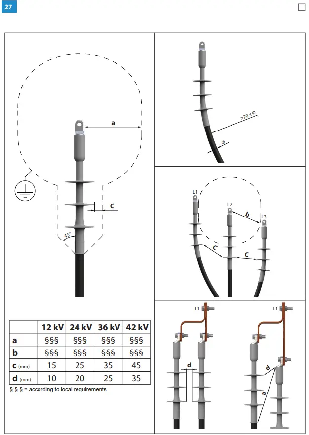 ENSTO-Cold-Shrink-COT1-2404L-Termination-Kit-FIG-12