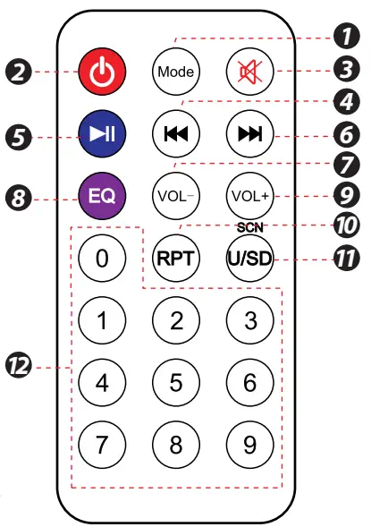 PYLE PPHP81LTB Portable PA Speaker System Bundle Kit - REMOTE CONTROL