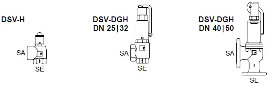 IMI-Hydronic-Engineering-DSV-Safety-Valves-fig-3