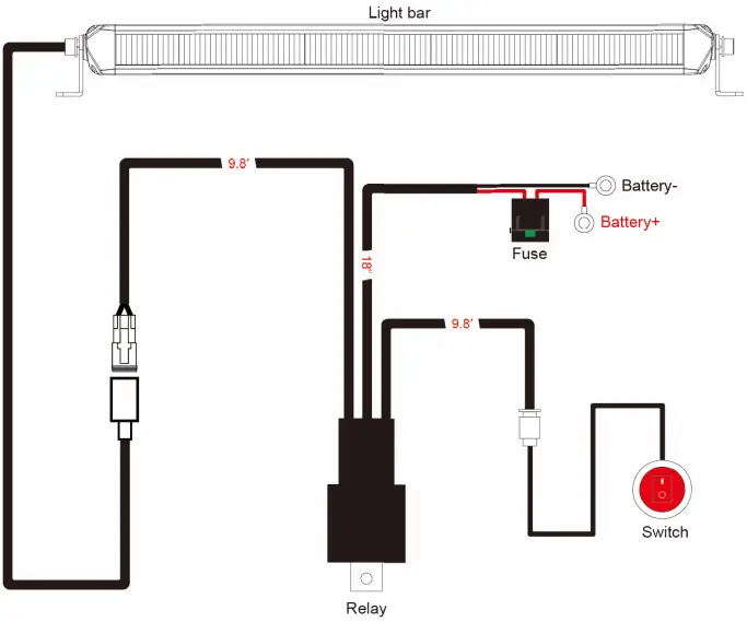 ARC LIGHTING 62133 Xtreme Series Rally Bar 04