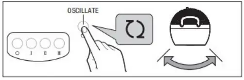 WOOZOO PCF-M18U Series Circulator Fan-12