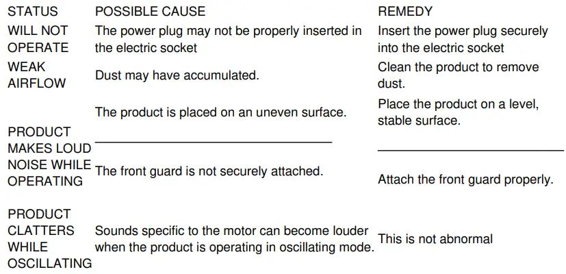 WOOZOO PCF-M18U Series Circulator Fan-16