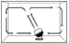 WOOZOO PCF-M18U Series Circulator Fan-4