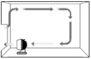 WOOZOO PCF-M18U Series Circulator Fan-5
