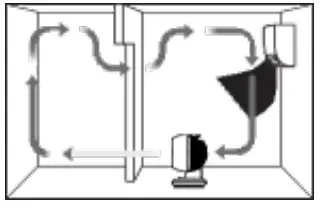 WOOZOO PCF-M18U Series Circulator Fan-6