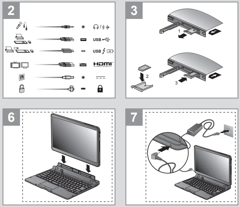 FUJITSU Q7311 Smart Tablet - Figure 2