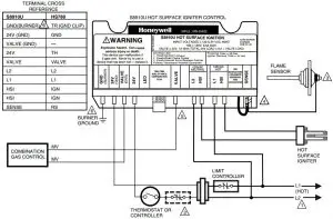FIG 18 Typical hookup when S8910U replaces Robertshaw HS780