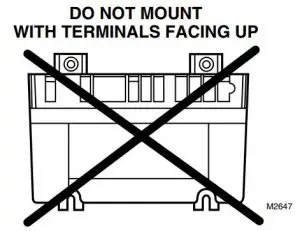 FIG 5 MOUNT IN ONE OF THESE POSITIONS