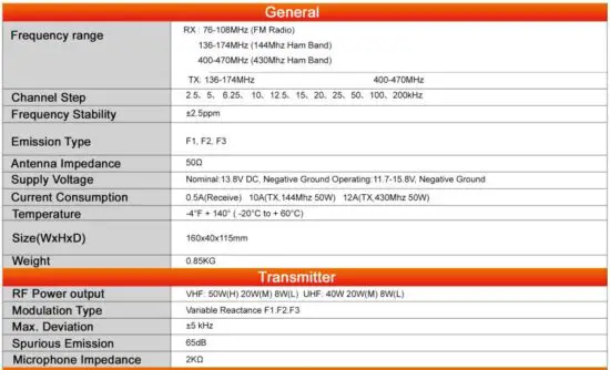 FIG 7 Specifications.JPG