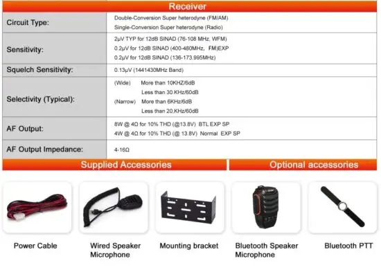 FIG 8 Specifications.JPG