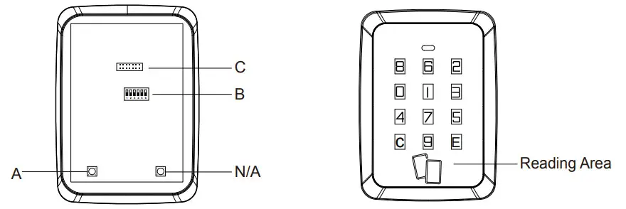 GeoVision GV-RKR1355 RS-485 Wiegand Proximity Reader - Wiring