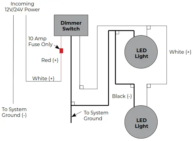 ITC 21030 Digital Dimmer - 8