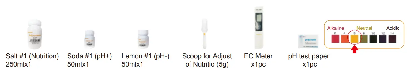 OPCOM OFG011P Grow Cube Indoor Hydroponic Gardening Systems-fig6