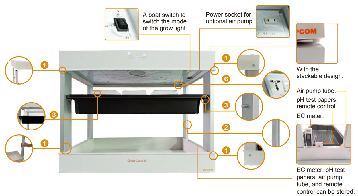 OPCOM OFG011P Grow Cube Indoor Hydroponic Gardening Systems-fig7