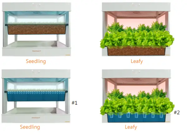 OPCOM OFG011P Grow Cube Indoor Hydroponic Gardening Systems-fig9