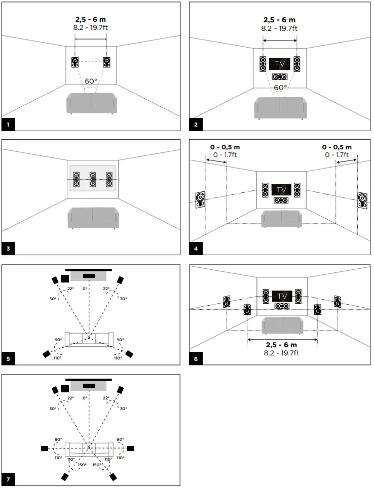 FOCAL-1000-series-utopia-3-Way-in-Wall-Loudspeaker-FIG-1