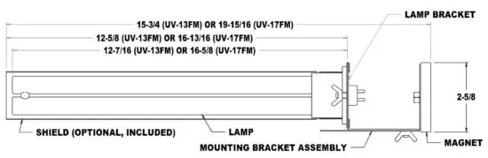 FIG 2 GENERAL INFORMATION.JPG