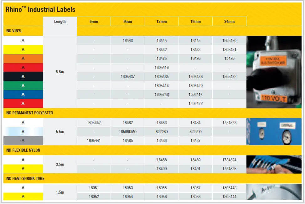 DYMO-RHINO-6000+-ABC-CASE-EU-03