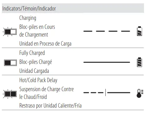 DEWALT-DCF850-20V-Max-Brushless-Cordless-Impact-Driver-2
