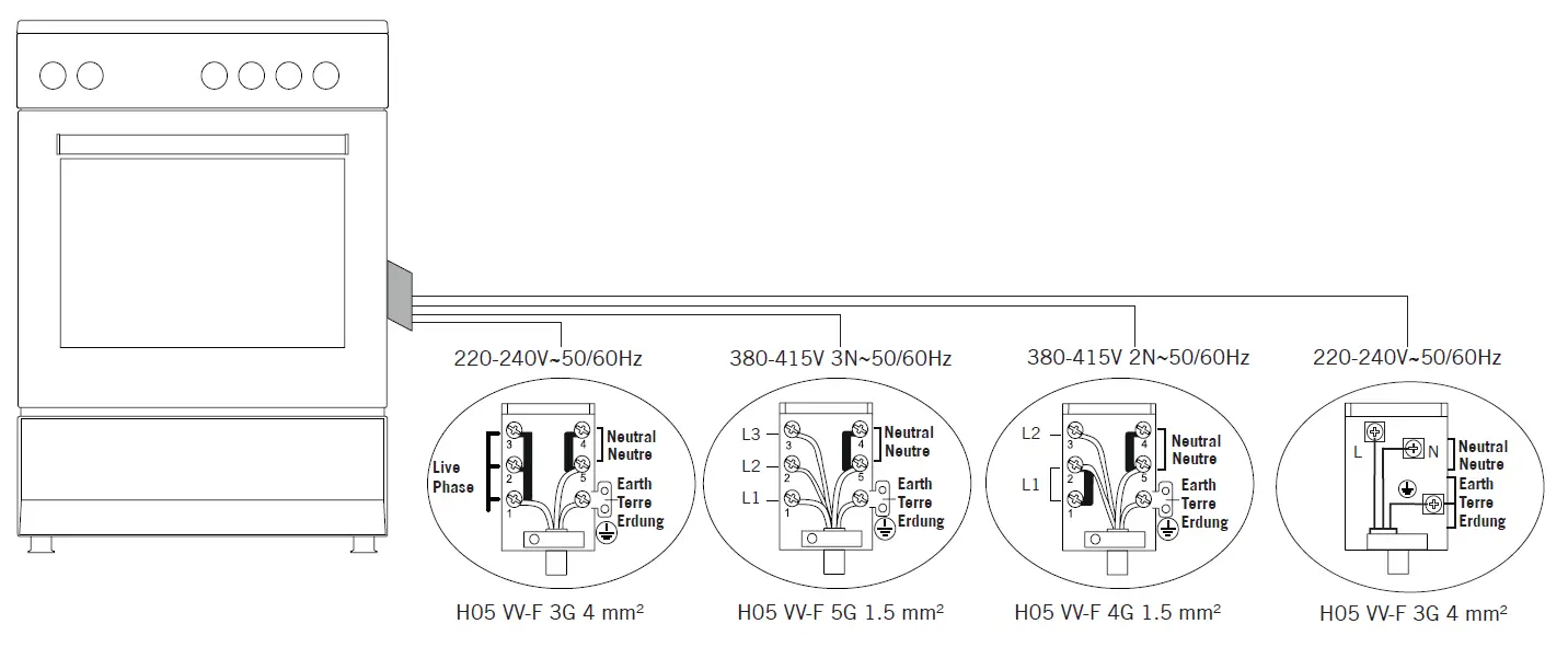 TEKA FS 603 4VE SS Free-standing 1