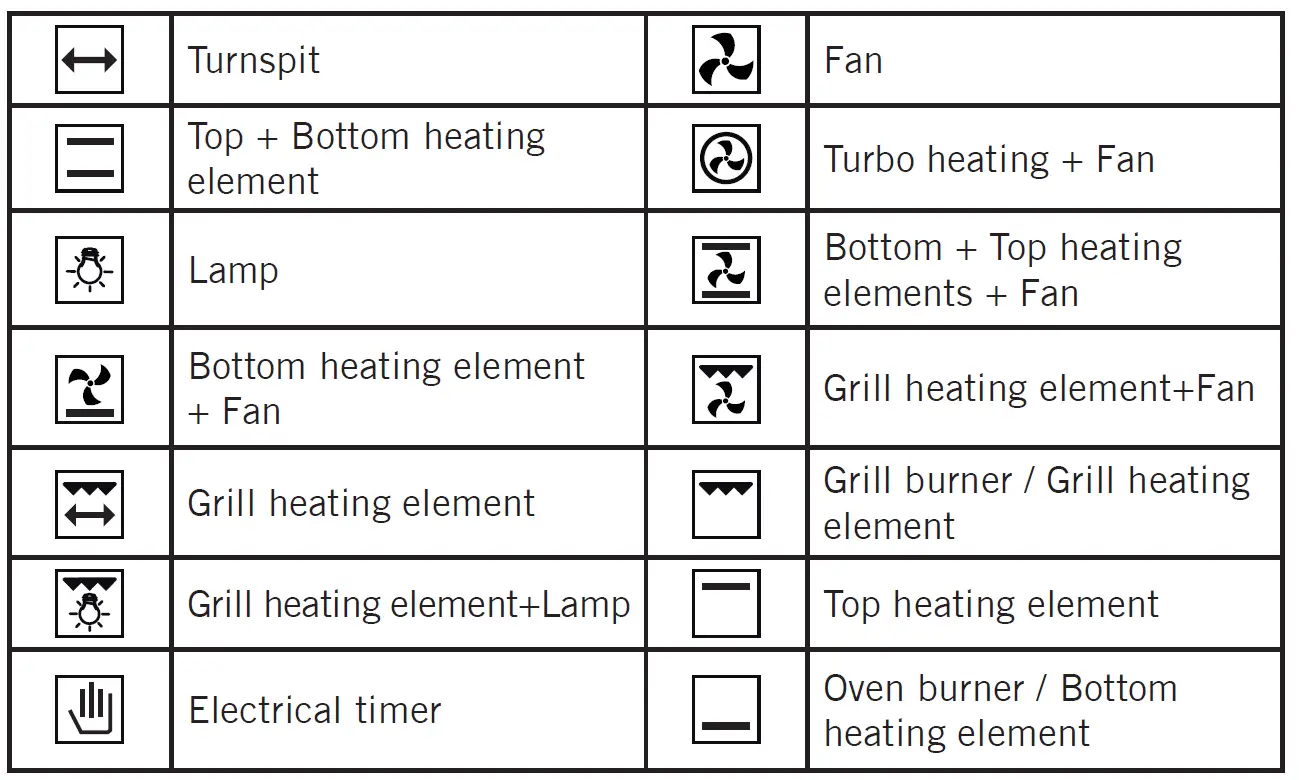 TEKA FS 603 4VE SS Free-standing 10