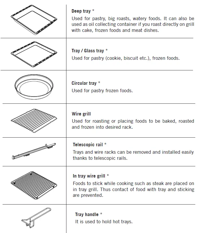 TEKA FS 603 4VE SS Free-standing 3