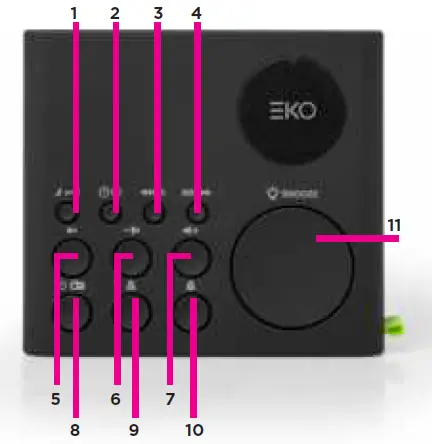 EKO-KAC7 -Alarm -Clock- Radio-01