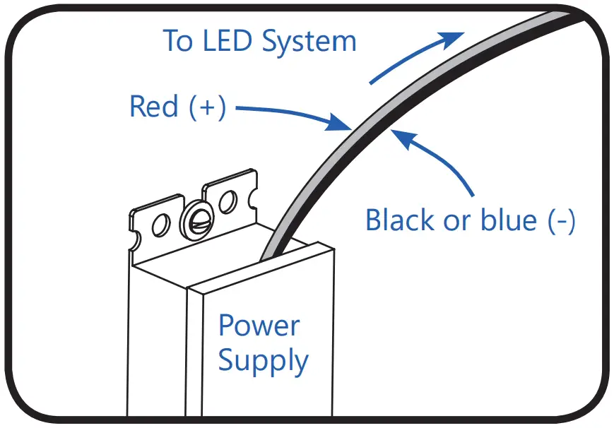 Electrical Connections