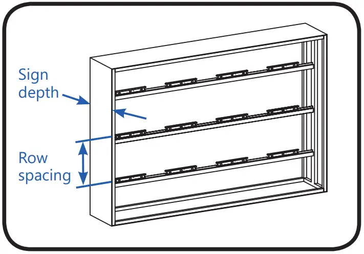 Layout Recommendations