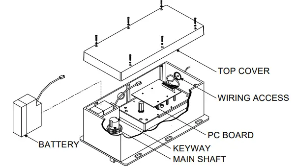 neptronic-WM110-Actuator-FIG2