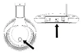 nedis HPRF200BK Wireless Headphones - Select a channel
