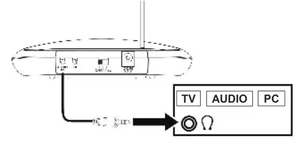 nedis HPRF200BK Wireless Headphones - Step 4.1
