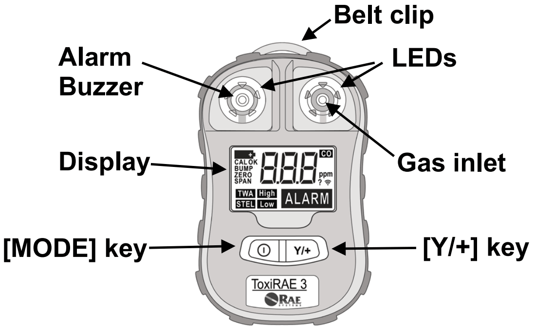 RAE SYSTEMS G01 0101 000 ToxiRAE 3 CO Gas Detector - FIGURE 1