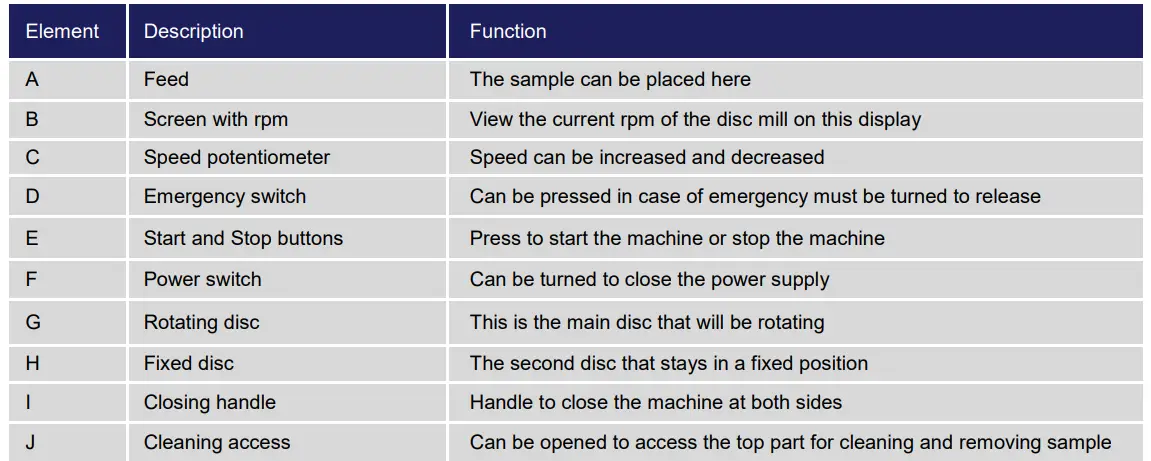 LAARMANN-LMDM200-DISC-MILL-FIG3
