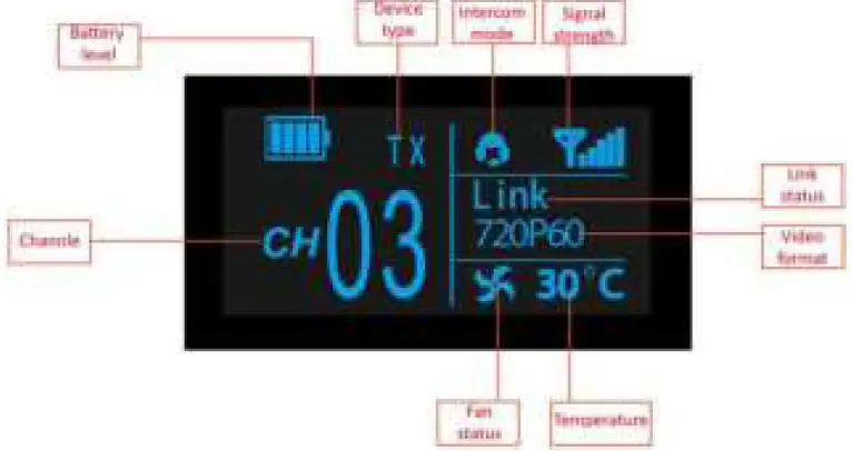 LAIZESKE W1000S 1000FT HDMI SDI Wireless Video Transmission System 04
