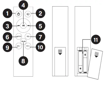 Jaycar-XC5235-2-Channel-Soundbar-with-SUB-FIG 6