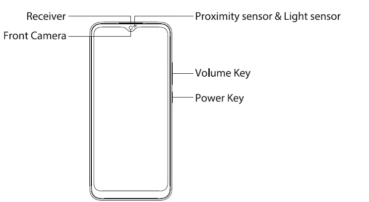 realme-RMX3581-Android-Smartphone-fig-1