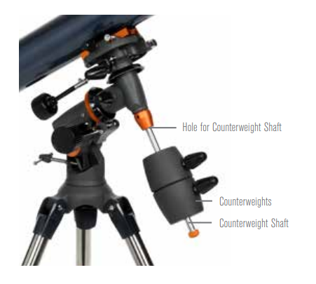 Celestron 21062 AstroMaster 70EQ Refractor Telescope-5