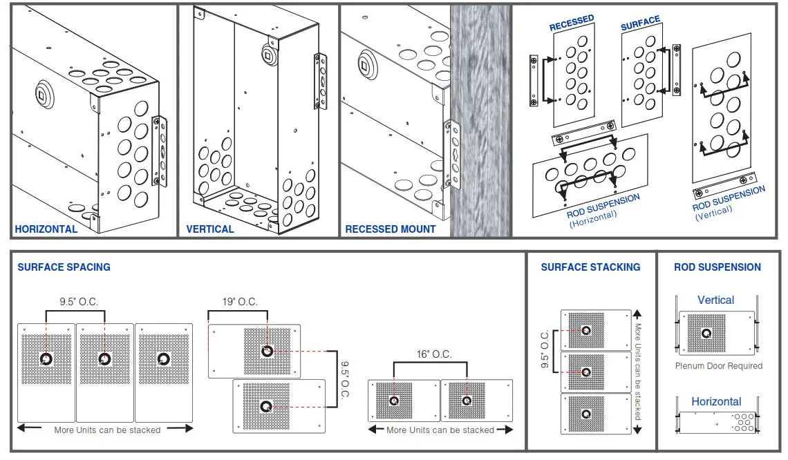 Q-TRAN QTM-eLED+DALI-DT6 LED Power Supply - 2
