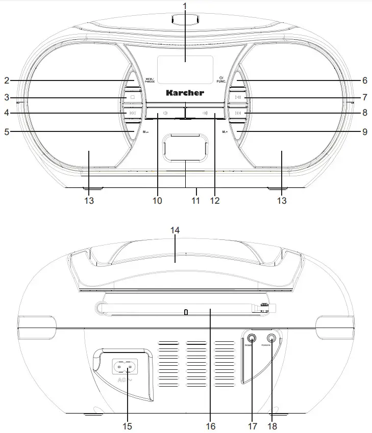 KARCHER RR 5025 Portable CD Player with Radio - Location of Controls