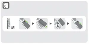 Product Installation