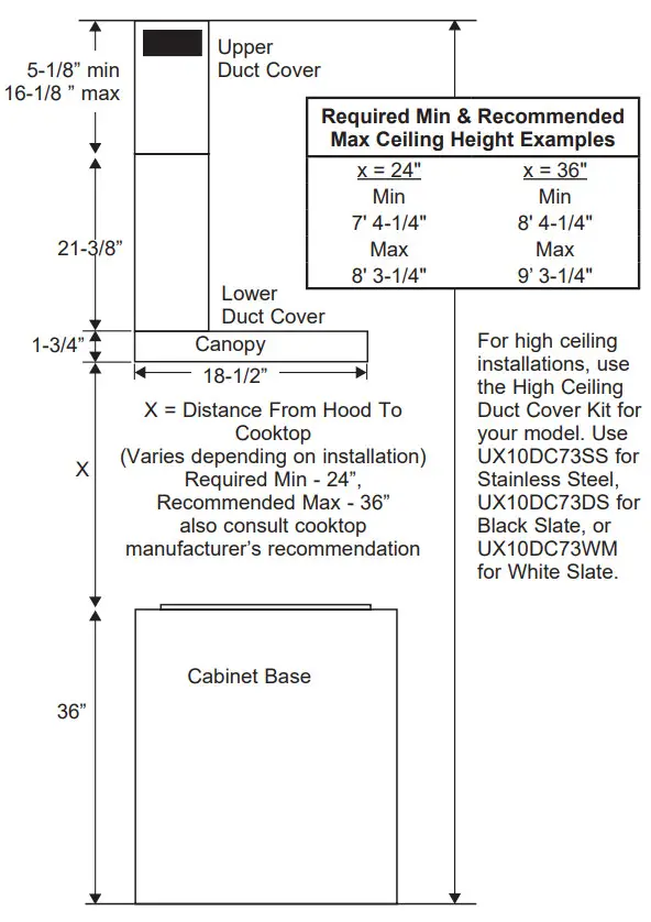 GE CVW7301 Glass Wall Chimney Vent Hoods - Figure 7