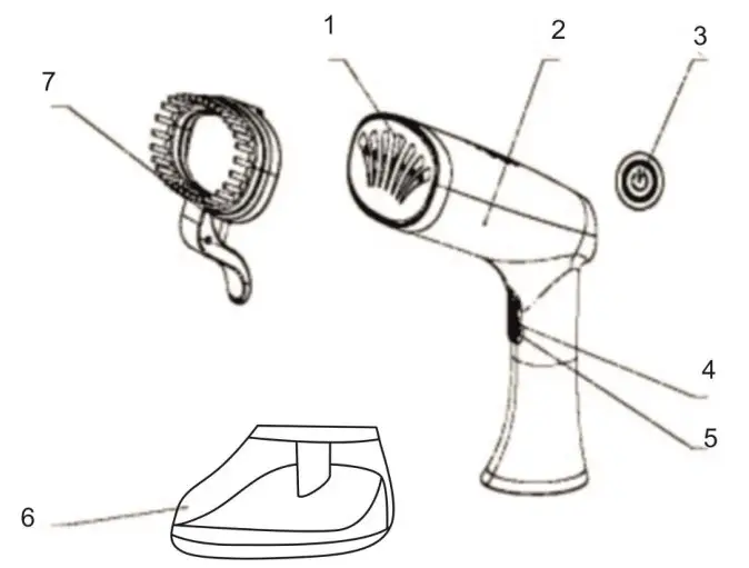 SCARLETT SC-GS135S14 Handle Garment Steamer - Product Overview 2