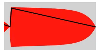 BEFACO-HEX-MIX-VCA-Module-fig-5